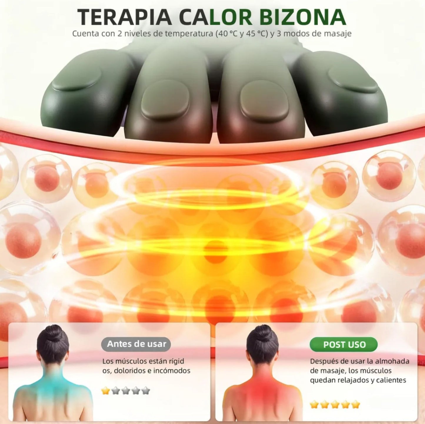 MASAJEADOR INTELIGENTE NeckZen PRO