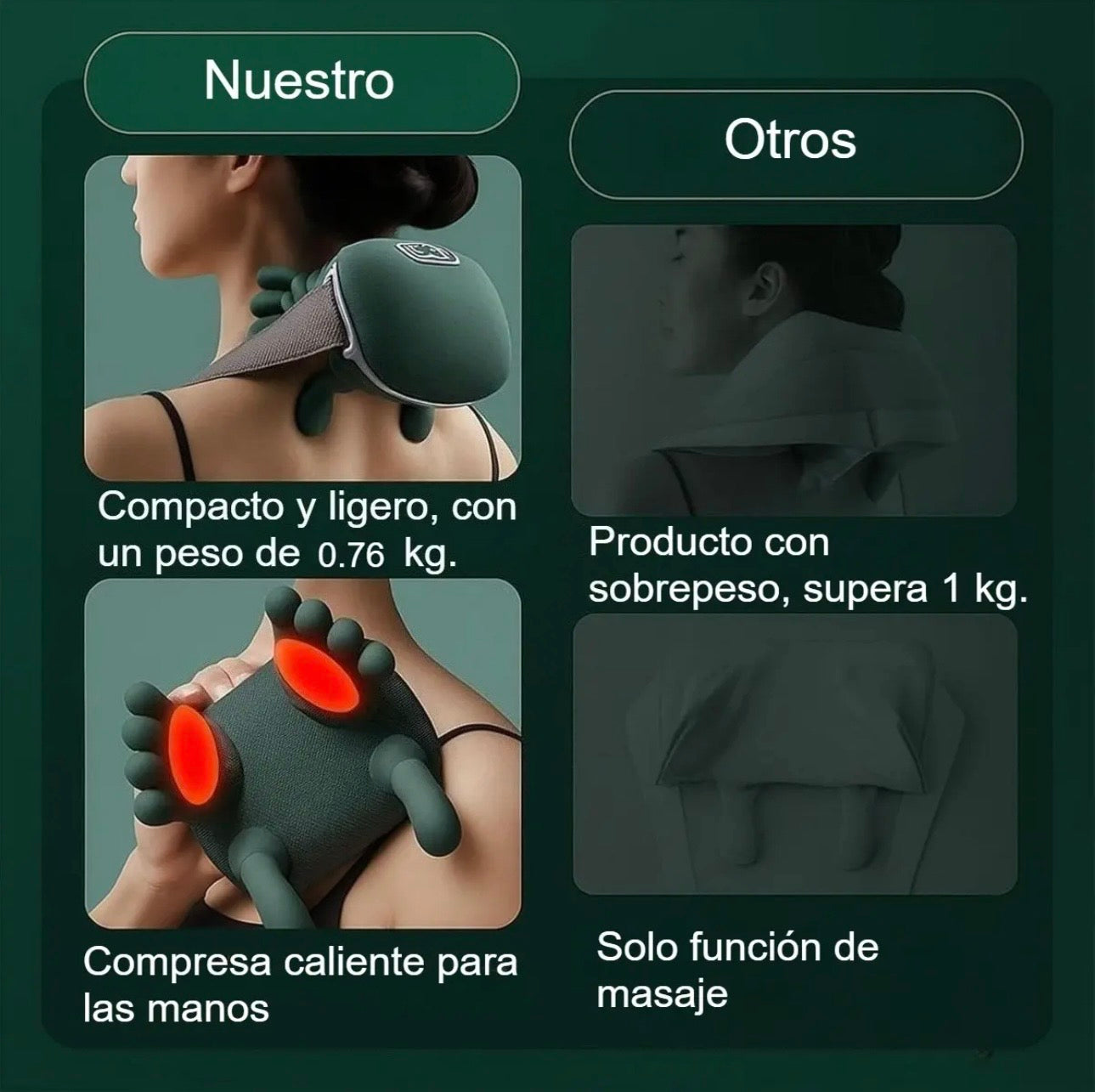 MASAJEADOR INTELIGENTE NeckZen PRO